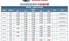 万博体育:2025多哈世乒赛赛程直播时间表 乒乓球男女单双打、混双签表对阵名单（全）