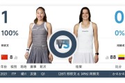 万博APP下载:郑钦文2025法网最新赛程比赛时间 郑钦文vs阿朗戈直播时间